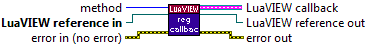 LuaVIEW Register Callback Event.vi